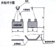 RCYY系列永磁除铁器